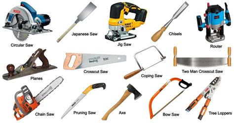 Tools for wood, aluminium and plastic working  .